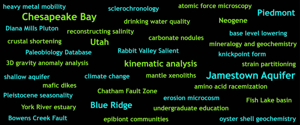 A word cloud derived from Geology senior research titles for the Class of 2014.