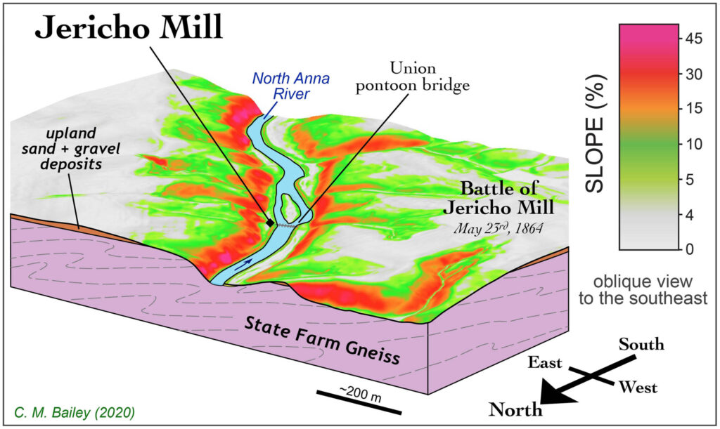A digital landscape from the Jericho Mill area.